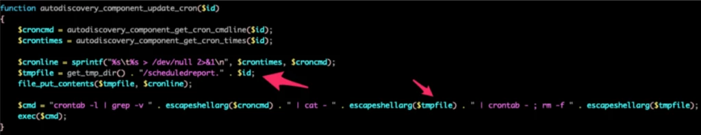 directory name without sanitization or checks